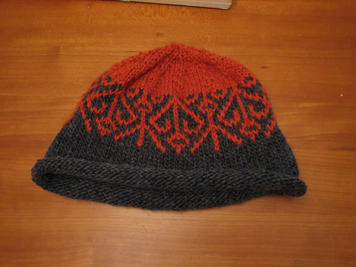 Painted Hats