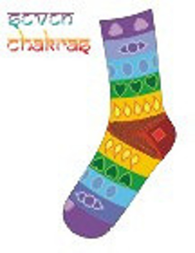 Seven Chakras