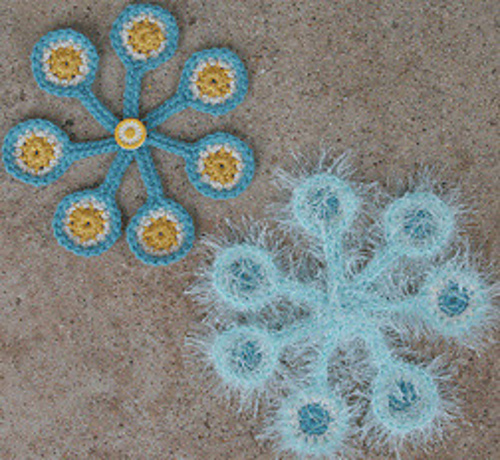 Circles within Circles