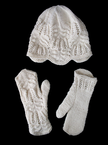 KLINT Helmet and Mittens