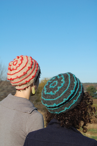 Telemetry Hat