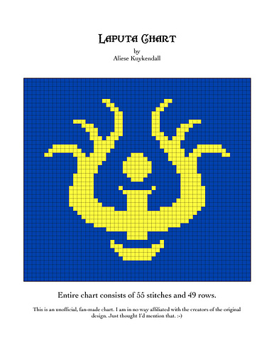 Laputa-emblemetog chart - Aliese Stipes