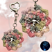 Kaleidoscope keychain pattern 