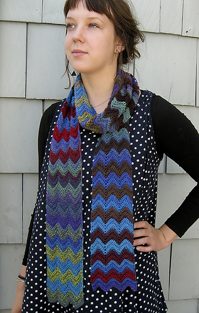 Ripples on the Lake Scarf