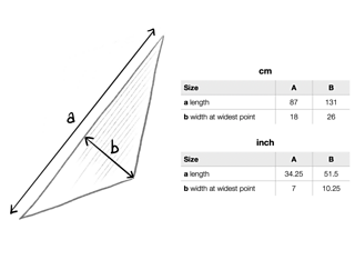 Schematic and measurements