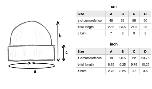 Schematic and measurements