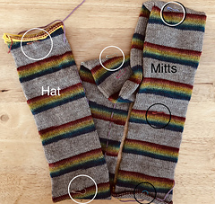 Removable stitch markers (circled) indicate the hat and mitts sections.