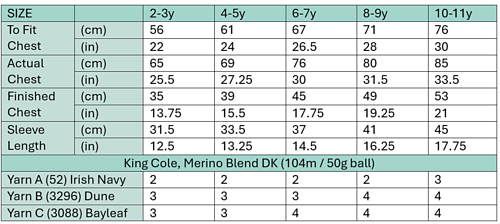 Sizing Chart and Yarn Requirments table for Stomp Like a Dino Kids sweater knitting pattern by Jane Burns