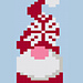 Sidney Gnome  Chart pattern 