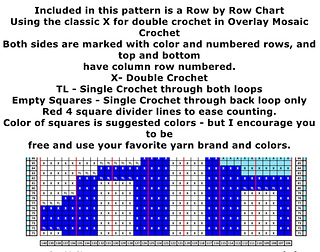 Snowman Blanket
Overlay Mosaic Crochet
Fully Written Pattern and chart