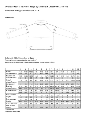 Petals and Lace - Erika Field