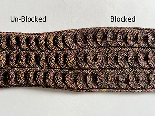 Blocked vs unblocked