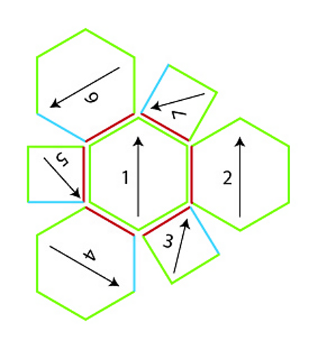 Ravelry: Ball pattern by Luise Roberts