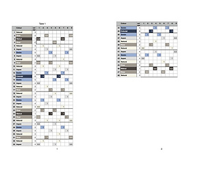 My spreadsheet
