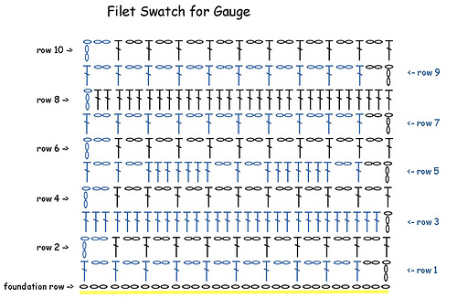 4-st block, practice swatch using 10 blocks of intermingled open and solid blocks