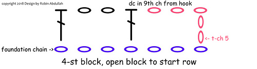 4-st block, open block to start the row