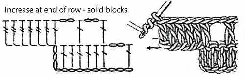 4-st block, increase at end of row, solid blocks