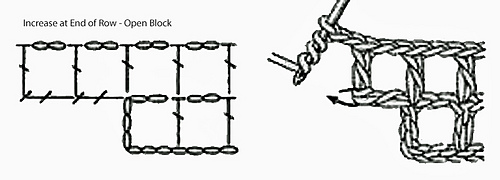 4-st block, increase at end of row, open blocks