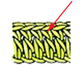 Place hook into top of post to line up dc stitches in open blocks