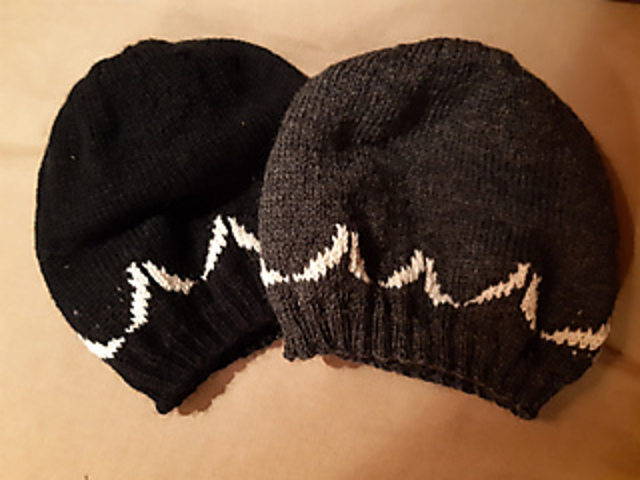 Resort Hats
