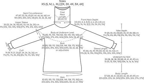 Schematic of finished measurements.