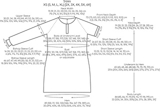 Schematic of finished measurements.