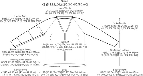 Schematic of finished measurements.