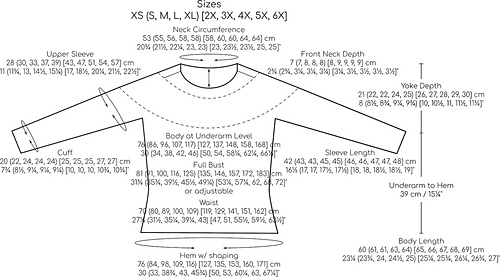 Schematic of finished measurements