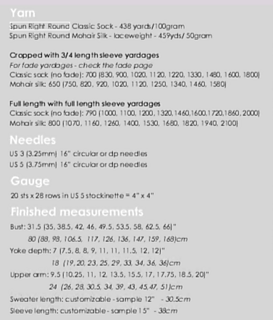 Yardage & Sizing Info