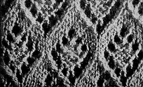 Pattern detail