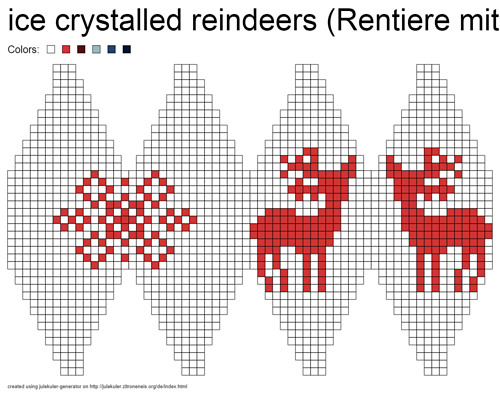 Julekuler - ice crystalled reindeers (Rentiere mit Eisstern) photo 1