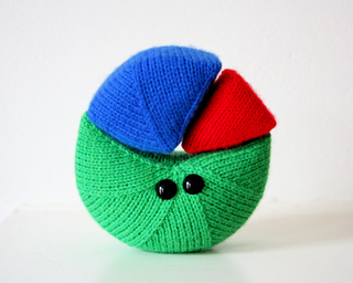 Ravelry: butterflylove1's Cutie Pie Chart