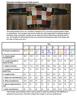 Patchwork Pullover schematic - metric