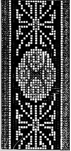 Here's the original newspaper chart for the center panel.