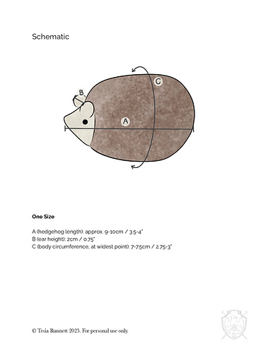 Little Knit Hedgehogs photo 12