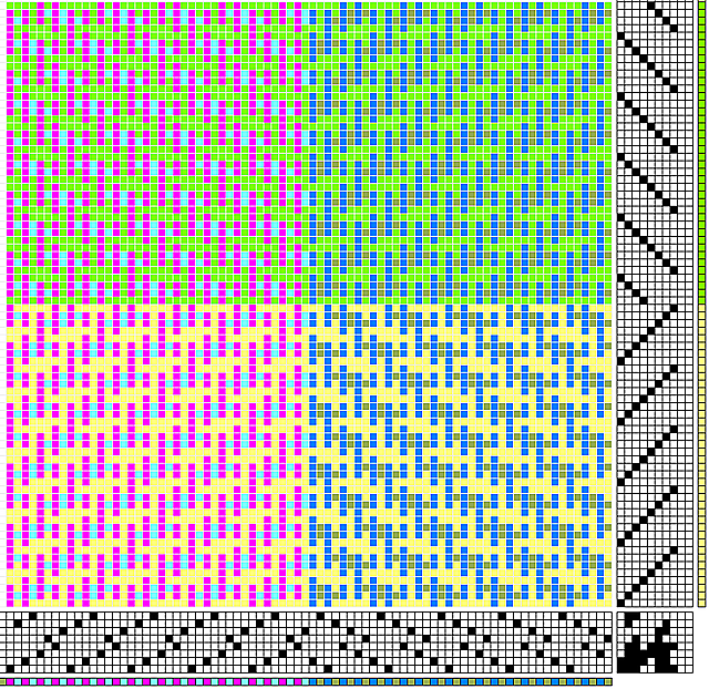 Ravelry cutler070805's Doubleweave Twill baby blankets