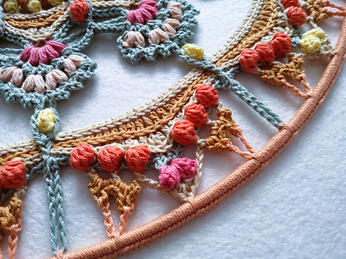 Imelise loomise allikad Mandala photo 4