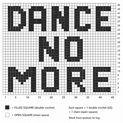 Dance no more
