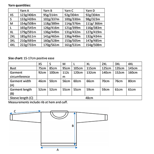 Patchwork Genser - Iron Lamb