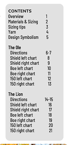 The pattern contents
