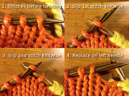 Jayne's Hat: Ma Cobb's Misadventures in Knitting photo 6