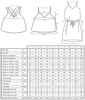 DK version size chart.
Fingering weight is almost identical