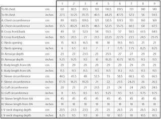Sizing chart