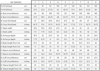 Sizing chart