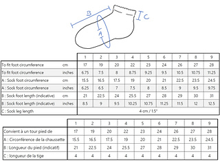 Sizing chart fingering version