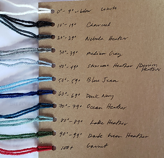 Color chart