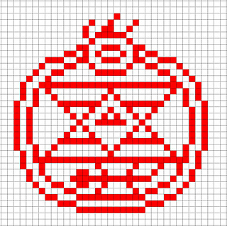 Chart image for pattern