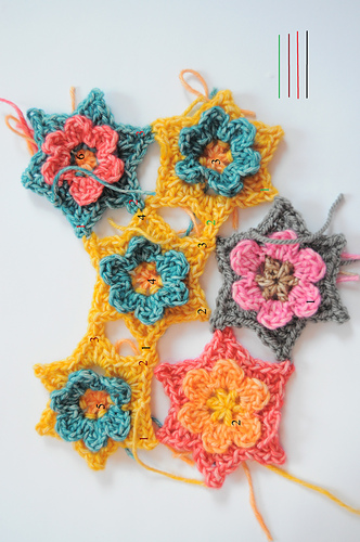 Fallen star scarf photo 7