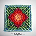 Hindsight pattern 