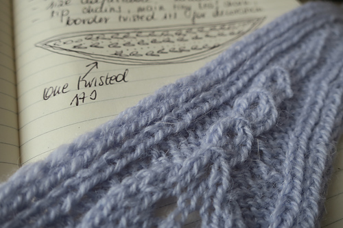 Tiny Leaves Sjal - Karolina Wesolek